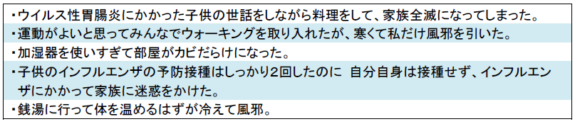 図表7：昨年の冬に、あなたや家族の体調の維持・管理で、失敗したこと、失敗したエピソード等ありましたら教えてください。