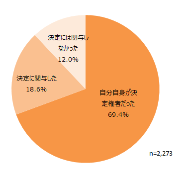 img201605313.png
