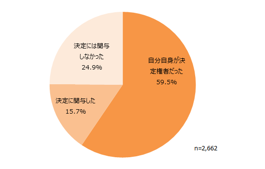 img201607043.png