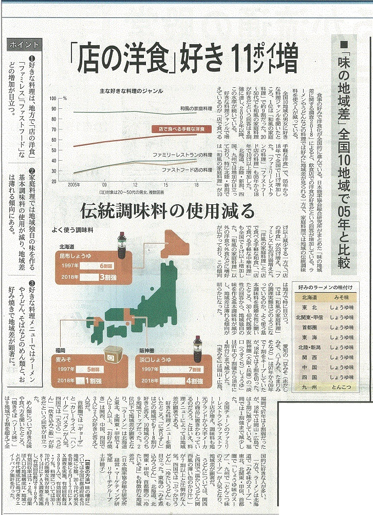 日経MJに掲載された味の地域格差の調査に関する新聞記事