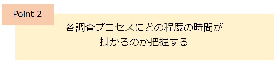 調査時期を設定するポイント2各調査プロセスにどの程度の時間が掛かるのか把握する