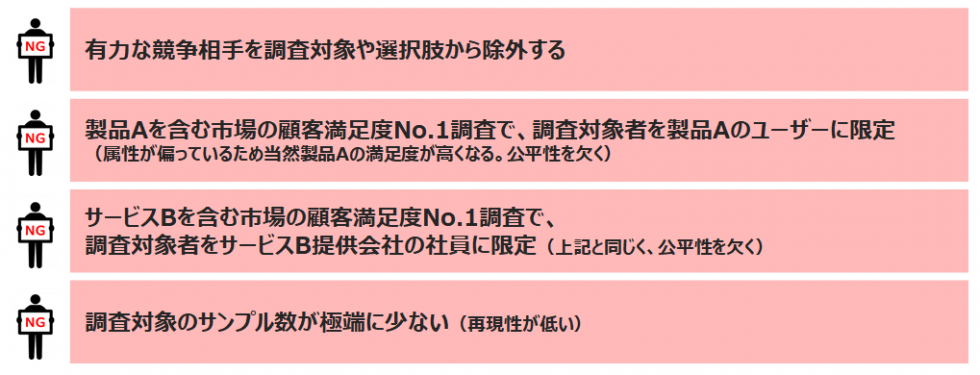 客観的な調査にならない4つの調査設計